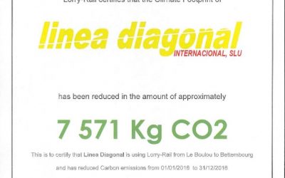 Certificado emisiones CO2