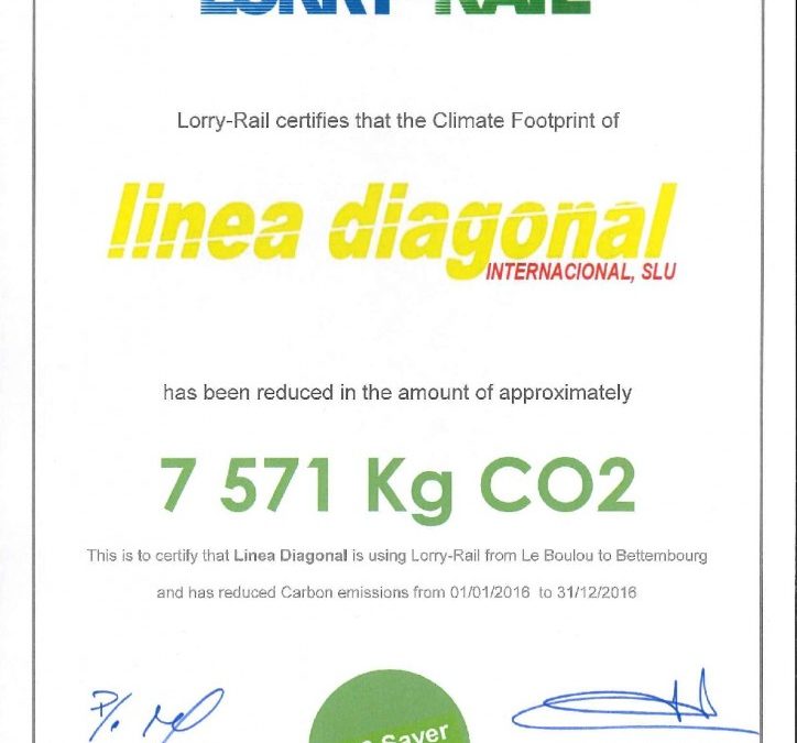 Certificado emisiones CO2